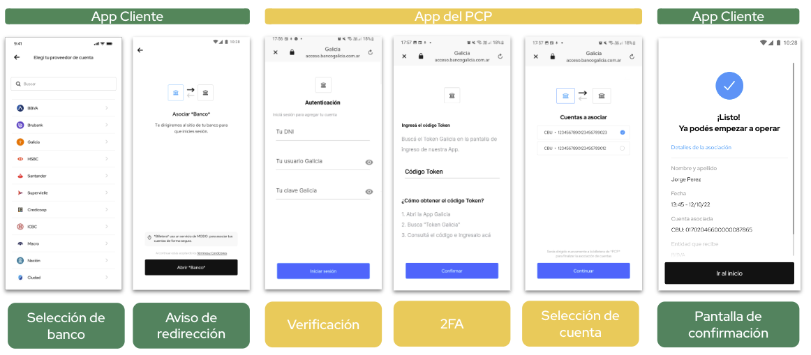login-consent-webview
